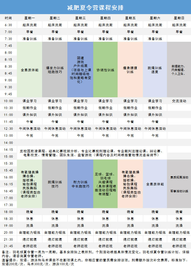 减肥课程.jpg 减肥课程.jpg